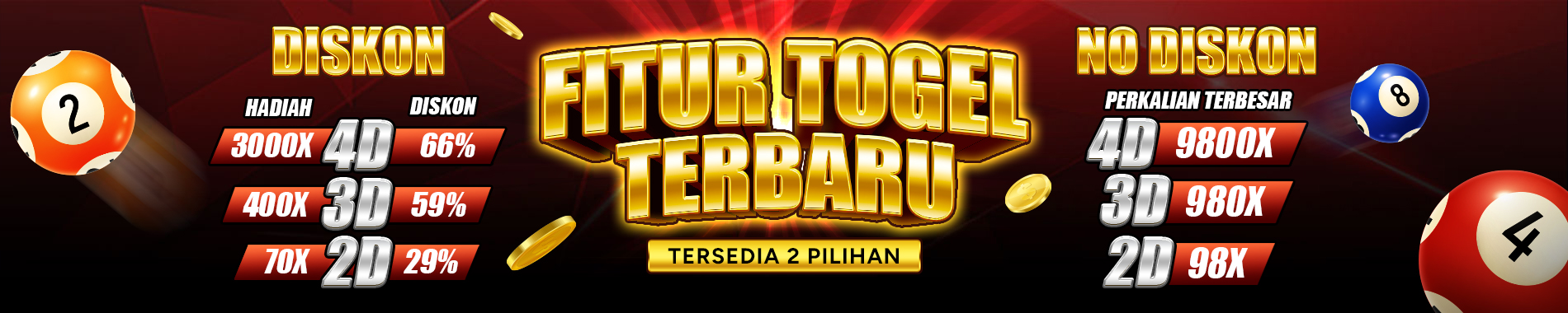 Togel Online Unduh4d